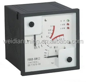 
72mm Double Structure Marine Type AC Net Insulation Monitor 