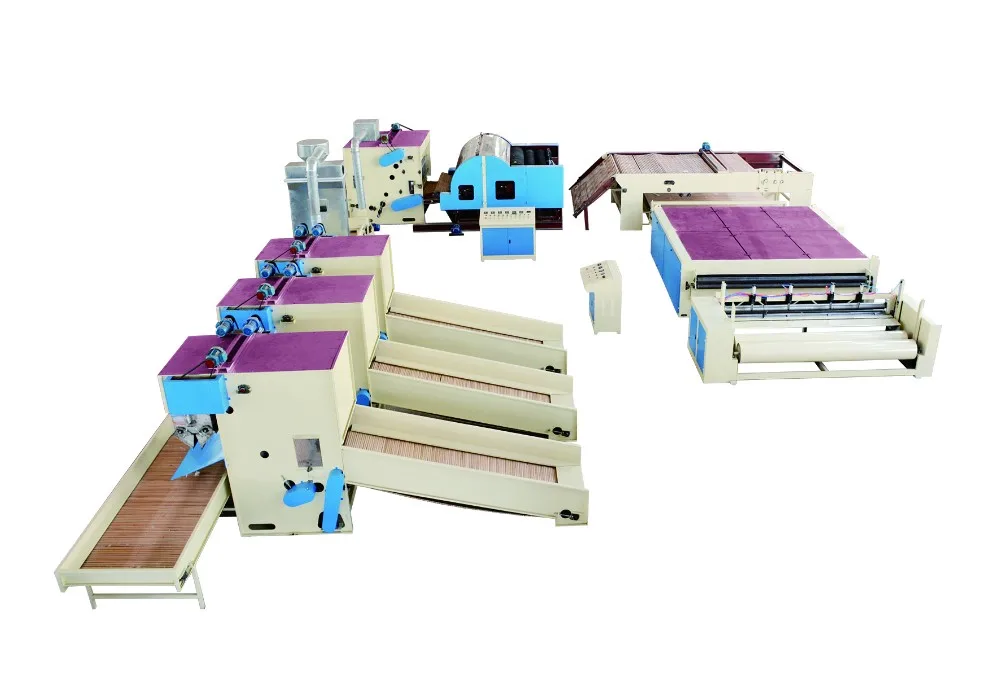 WJM-1/2/3 Series thermal bonded wadding polyester production line