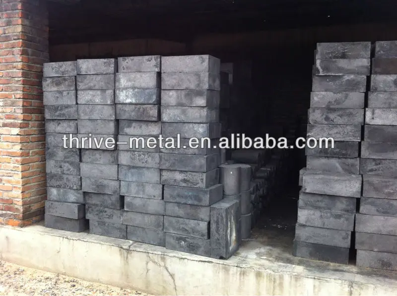 китайский поставщик графитовых блоков