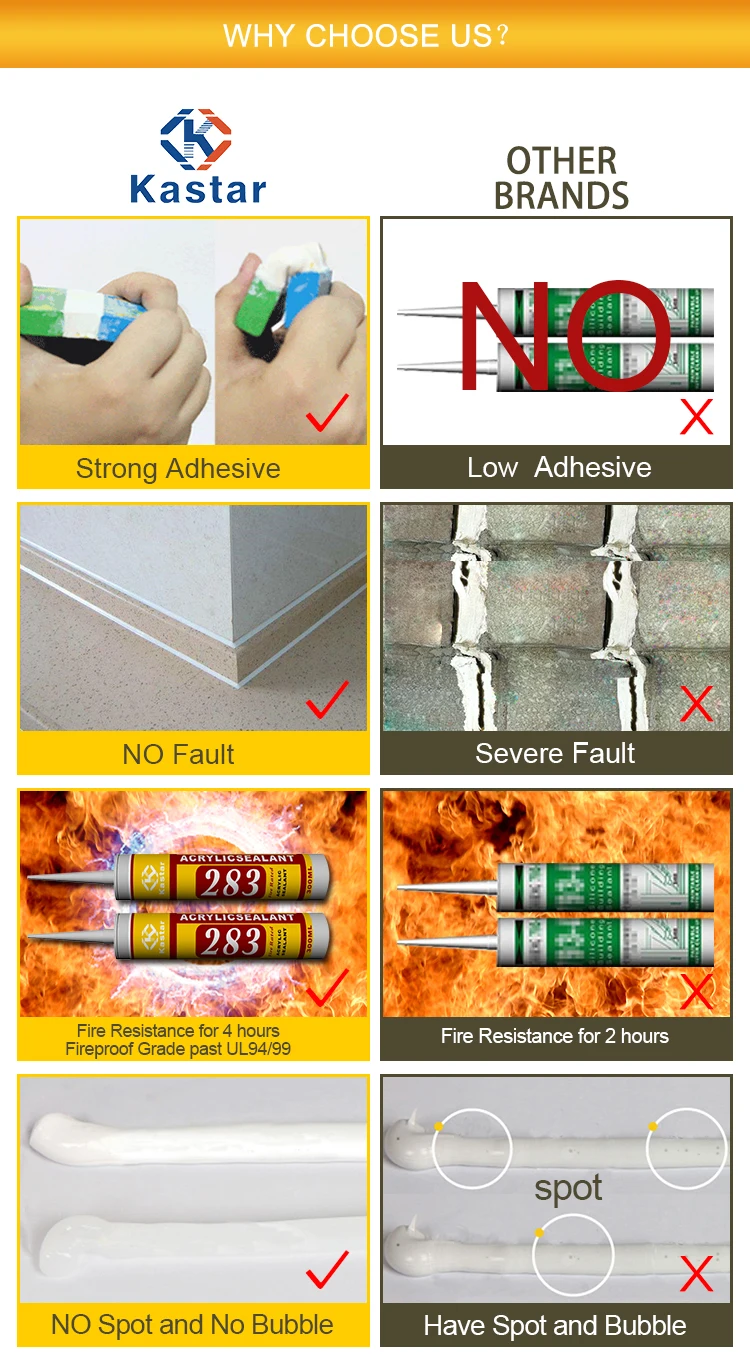 Factory direct sales have a wide range of practicality Liquid latex white acrylic sealant and silicone