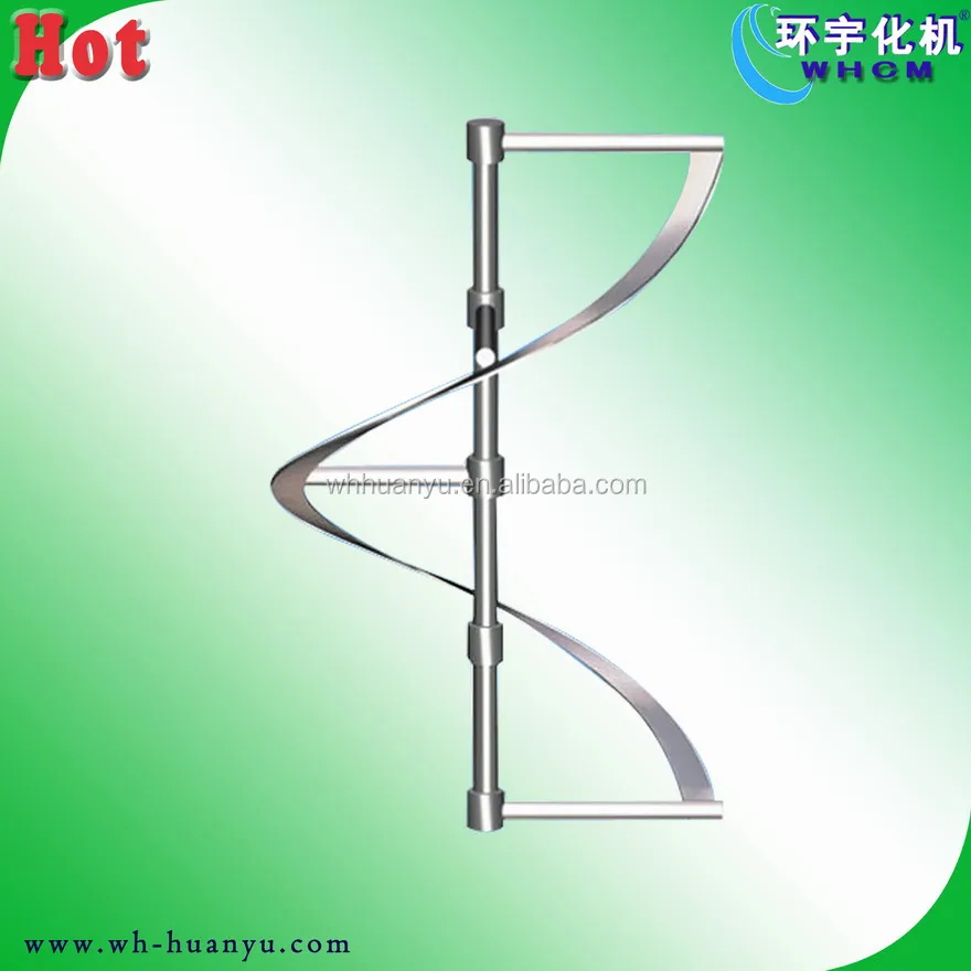 Типы agitators для реактор