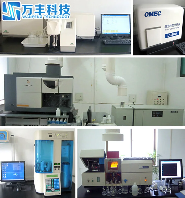 New Price of Niobium Oxide Nb2O5