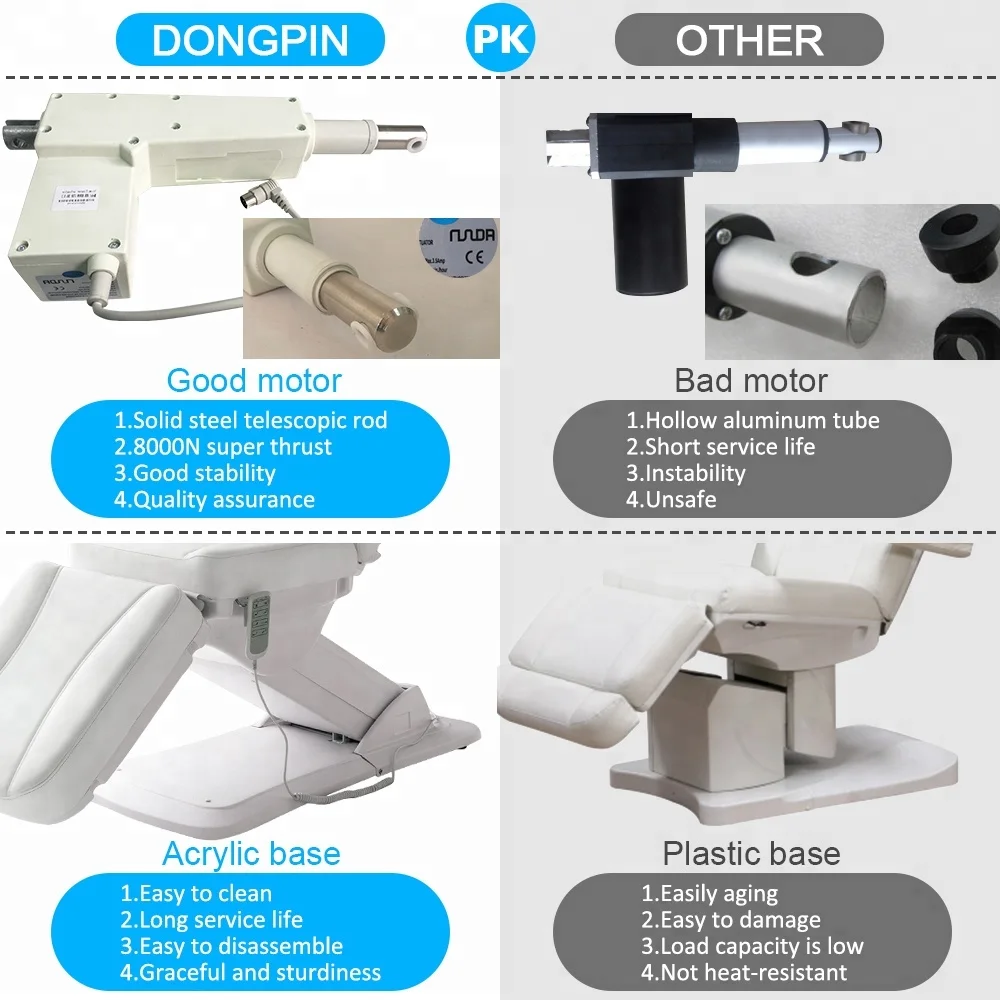 
hospital electric bed function treatment table 