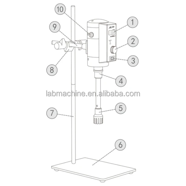 Ceteareth 20 Nanoemulsion Homogenizer/Emulsifier AD300L-H