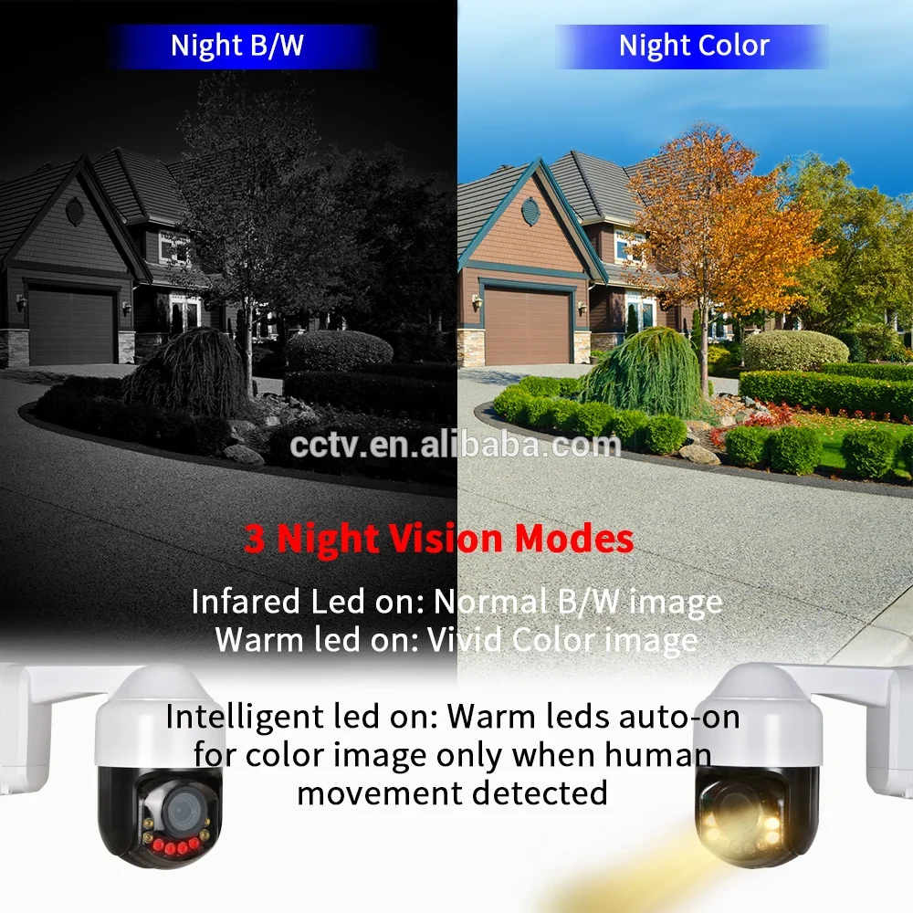 
Outdoor Mini 5MP PTZ Speed Dome IP Camera 1080P POE 4X Zoom Dual Light Starlight Color night IR 50m 2 Way Audio Humanoid Detecti 