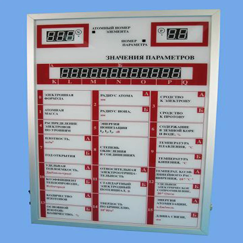 
Chemistry Plastic Mendeleev Demonstration Board with Telecontrol 