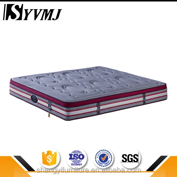 Лучший латексный матрас от китайского производителя