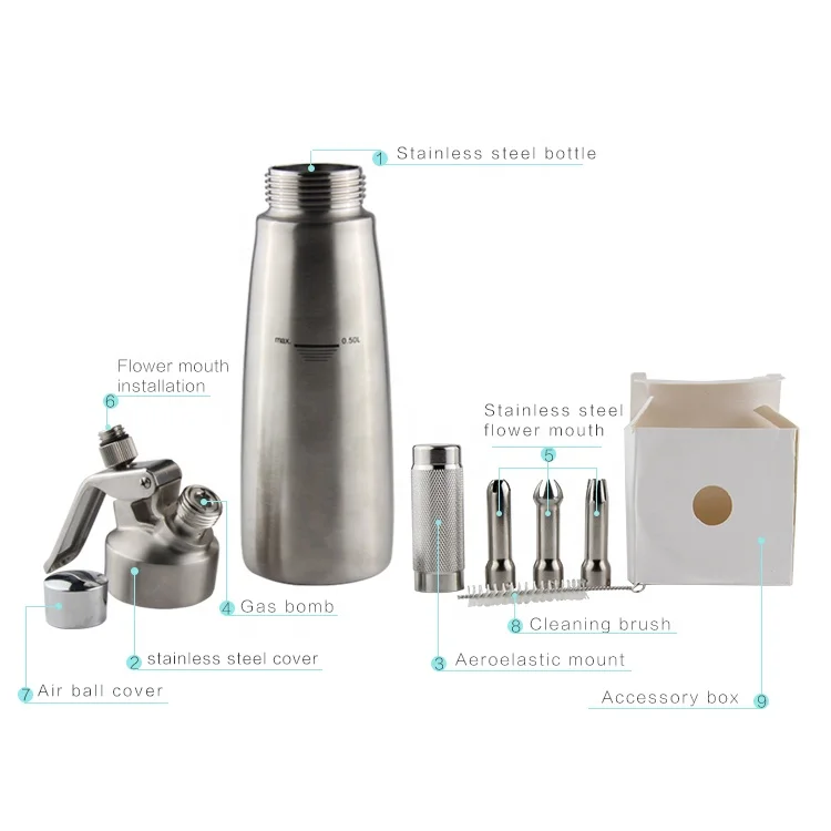 Подгонянные сладкие десертные Инструменты 500 мл из нержавеющей стали взбитые сливки диспенсер 1 пинт крем взбивание с 3х стилей сопла