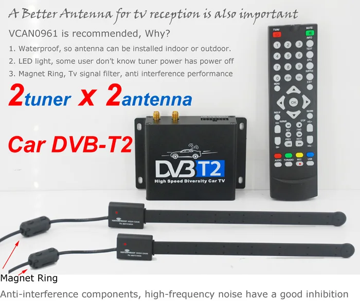 DVB-T220 car DVB-T2 transmitter full HD dvb-t2 digital TV receiver Siano chipset high speed
