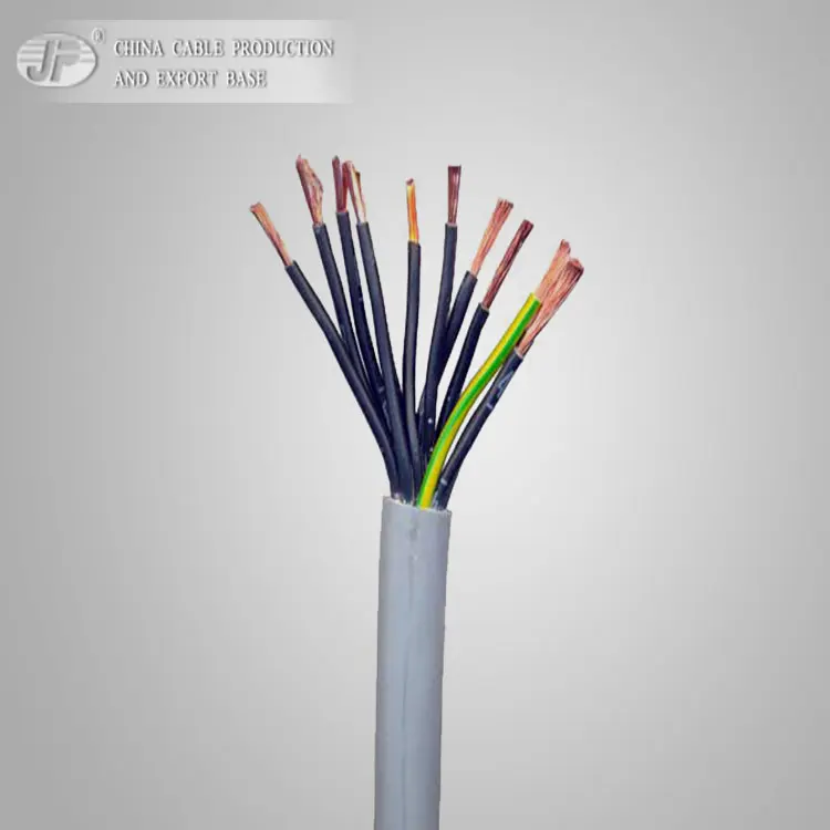 Система управления кабель