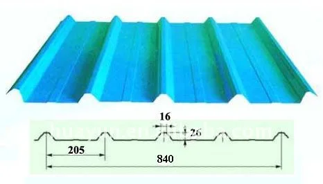 Wholesale Custom Aluminium Corrugated Sheet for Roofing