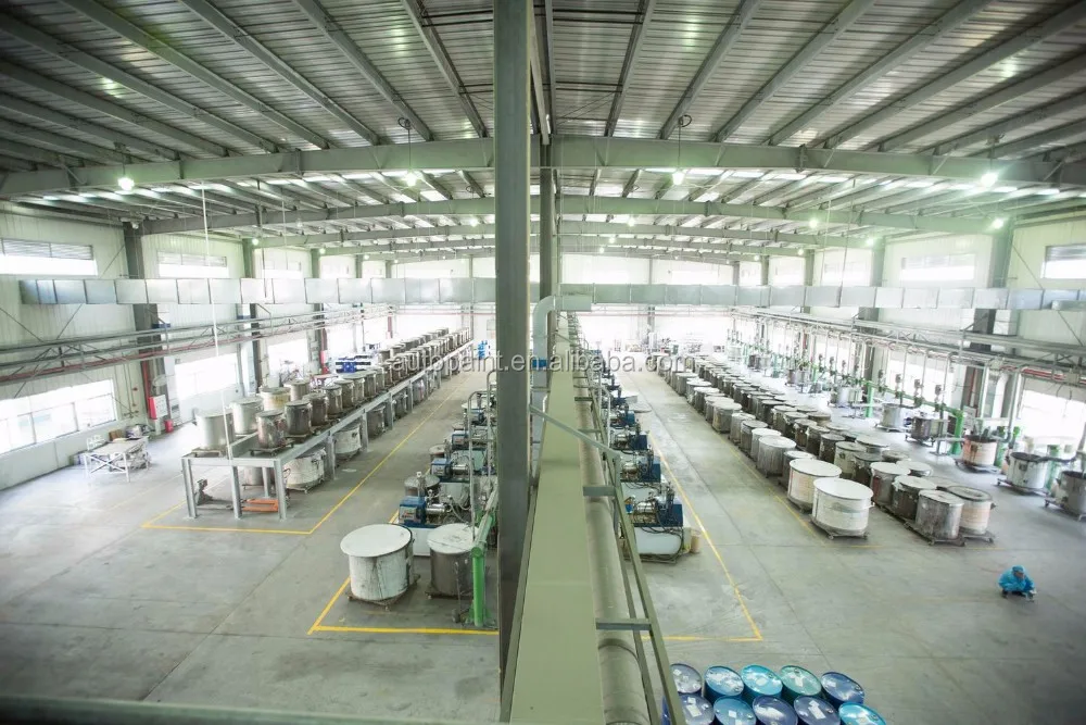 Auto refinish usage and easy-standing nano ceramic car coating