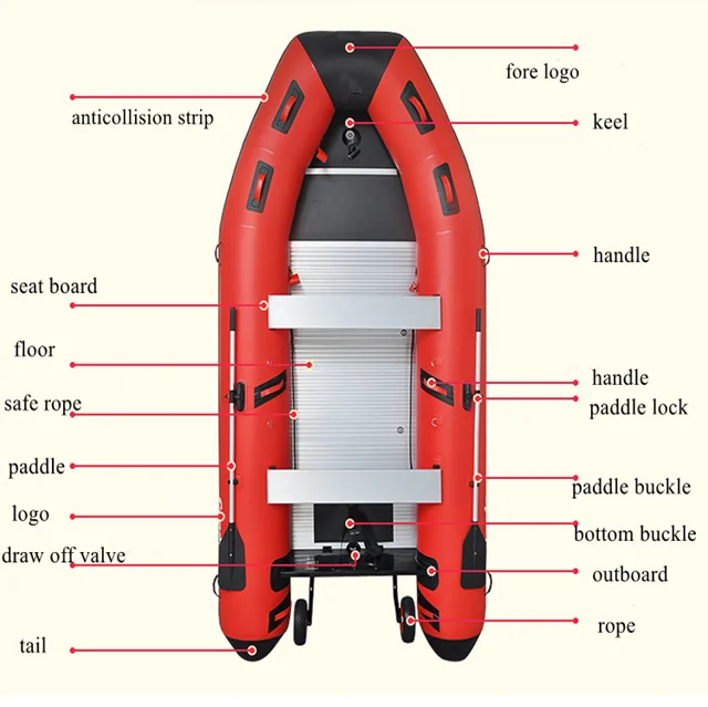 Hydro Force Zebec Inflatable Zodiac Boat With Wholesale Price