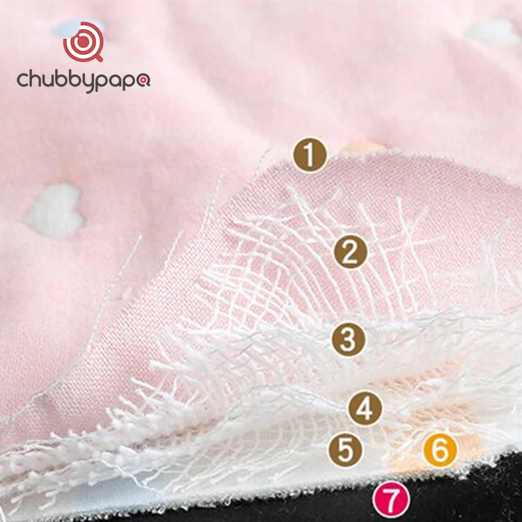 Multifunctional Baby Changing Mat Portable Diaper Changing Station Portable Baby Changing Pad Liners