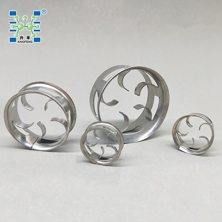 Metal CMR Cascade Mini Ring