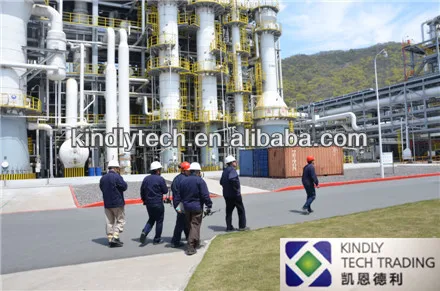 Производственные линии по производству азотной кислоты HNO3