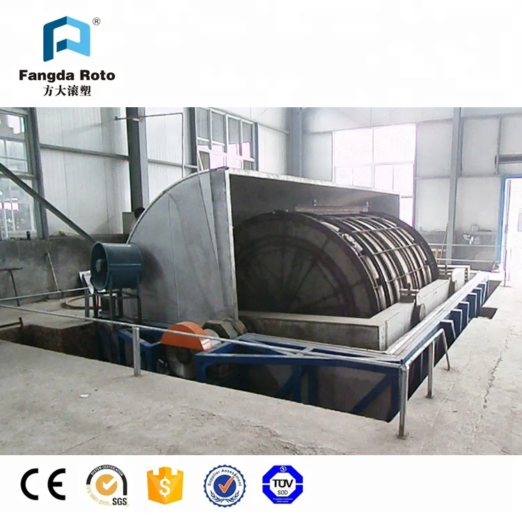 water tanks rotomoulding making machines