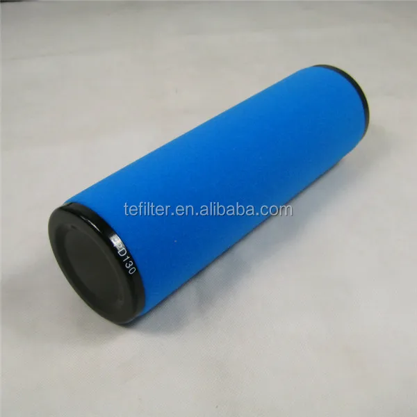 3050XP 3050A alternative ZANDER Air Compressor rear filter element