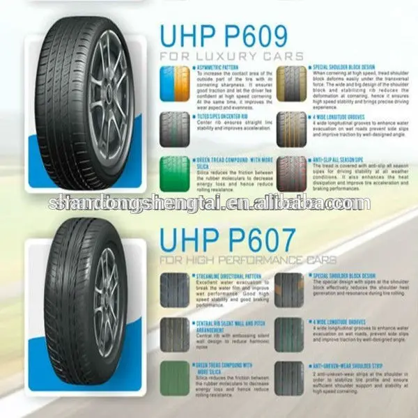 high quality pcr tires car tires/winter tires/ SUV tire UHP