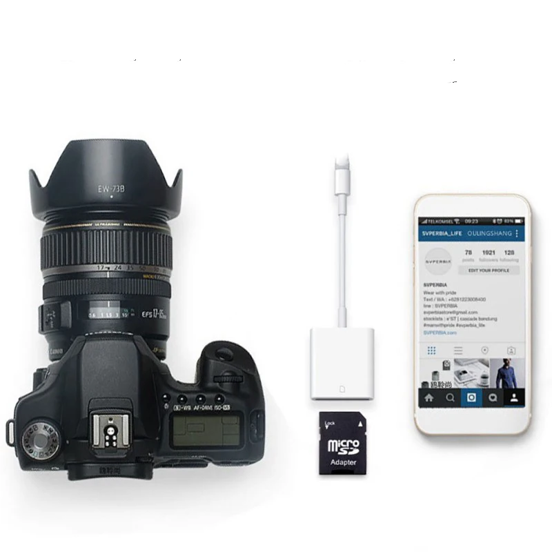 Digital Camera reader adapter for iphone ipad