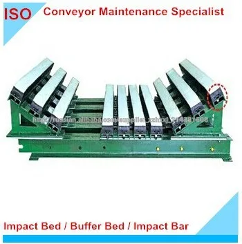 конвейерная лента воздействия бар воздействие кровать