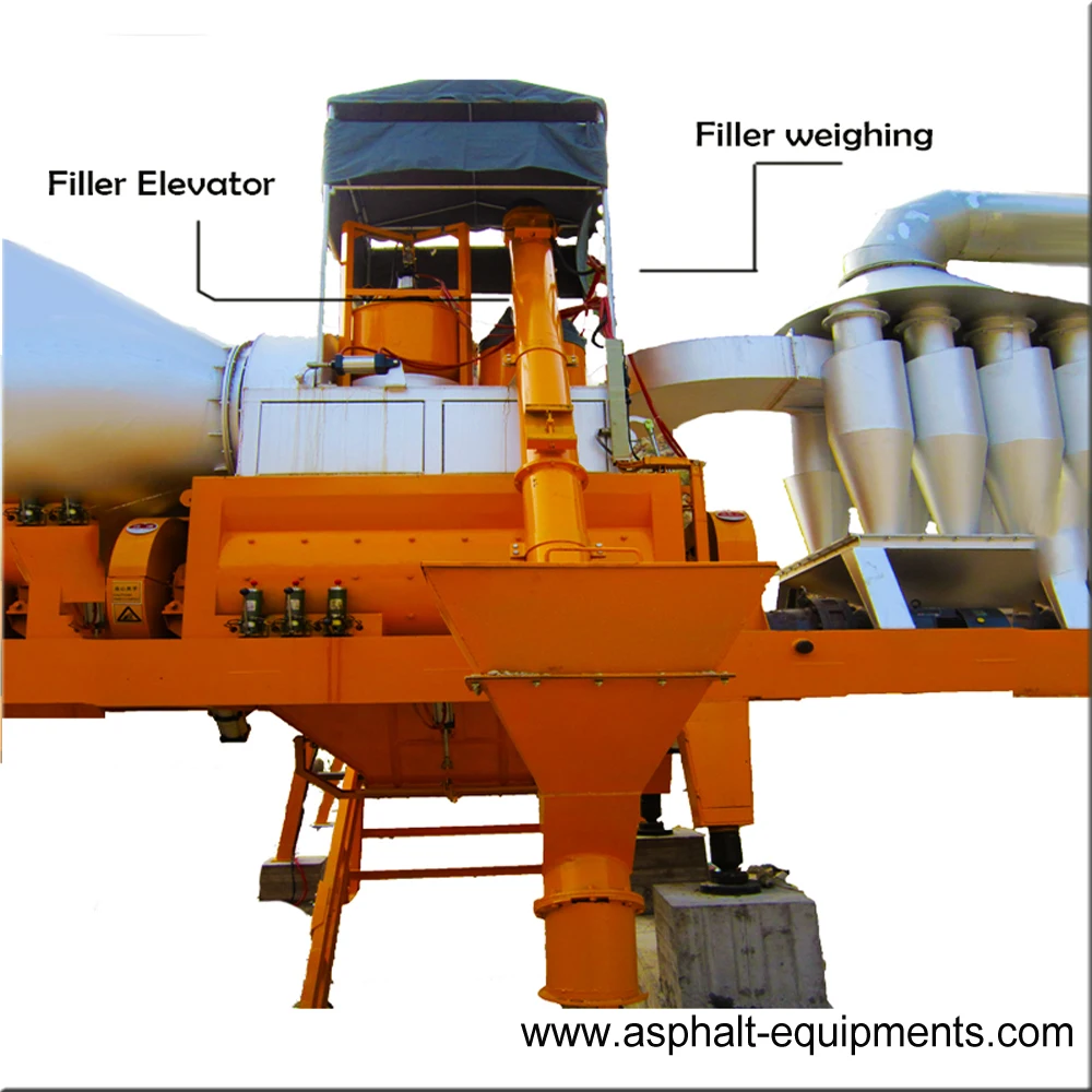 MDHB40 Mobile Asphalt Mixing Plant Manufacturer