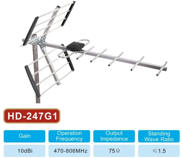 УЛИЧНАЯ АНТЕННА ДМВ-ДИАПАЗОНА ДЛЯ ЦИФРОВОГО ТЕЛЕВИДЕНИЯ DVB-T2 БЕЗ УСИЛИТЕЛЯ ПАССИВНАЯ 