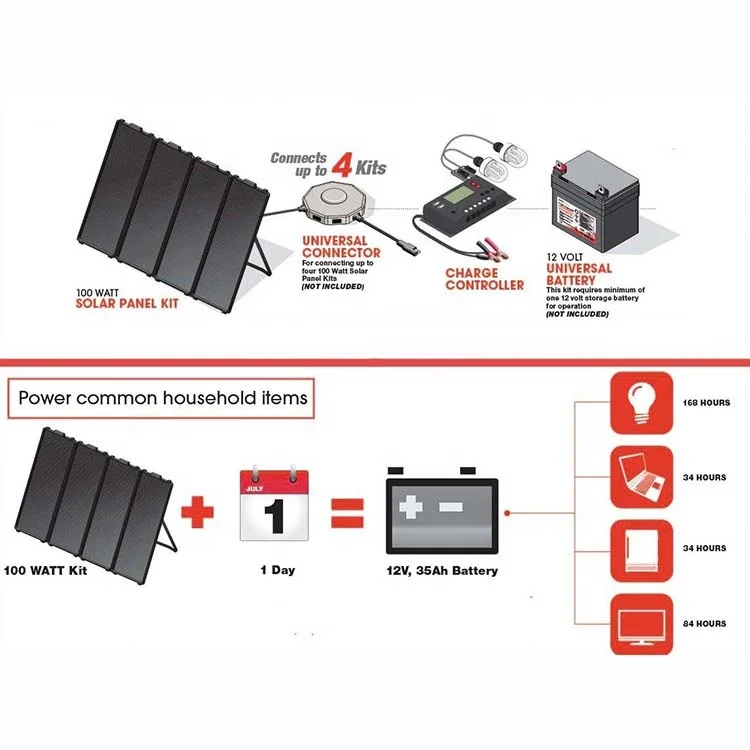 100W amorphous home solar power system solar water pump use solar panel with solar inverter charge for home or camping use