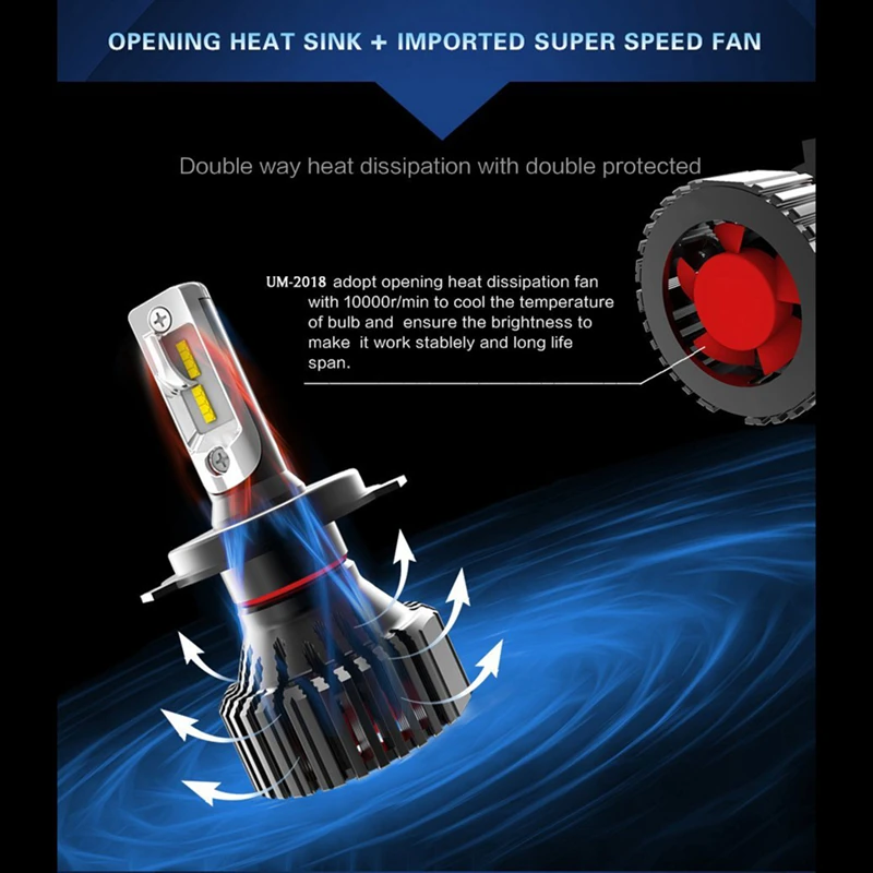 8000lm auto Automotive T8  H7 H11 9006 projector Car  6 bike 12w motorcycle led headlight Bulbs