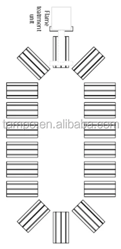 6 color PP/ PE material plastic baby milk bottle pad printing machine with flame treatment system
