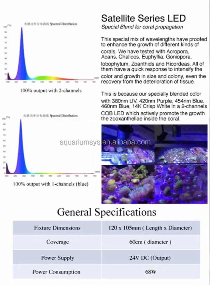 high penetration COB LED light for coral propagation, A.S. Satellite Series LED Aquarium Lighting Marine Coral LED Light