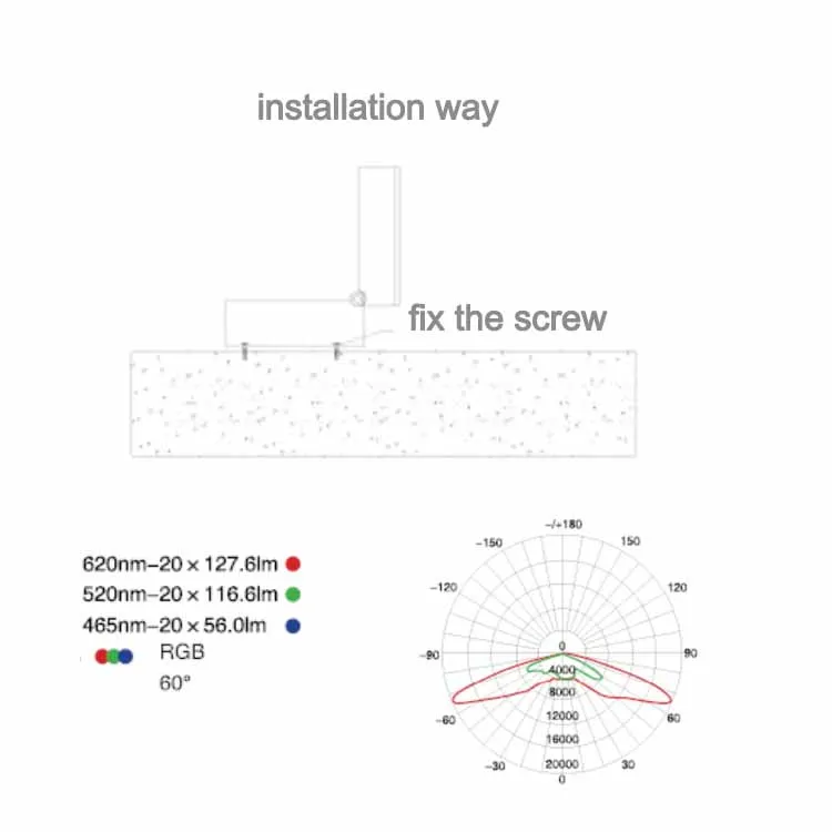 
LED flood light IP65 projector 20w 50w 100w 300w outdoor multi-color RGB landscape lighting 