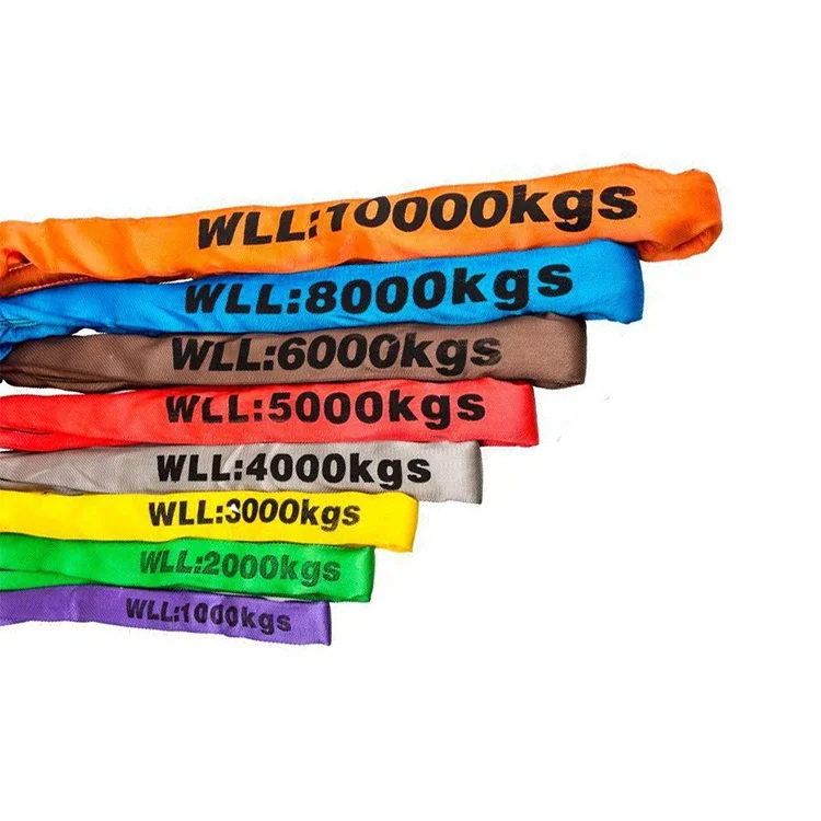 Endless smoothly polyester poly nylon eye-eye pallet boat lifting round sling belt for lift