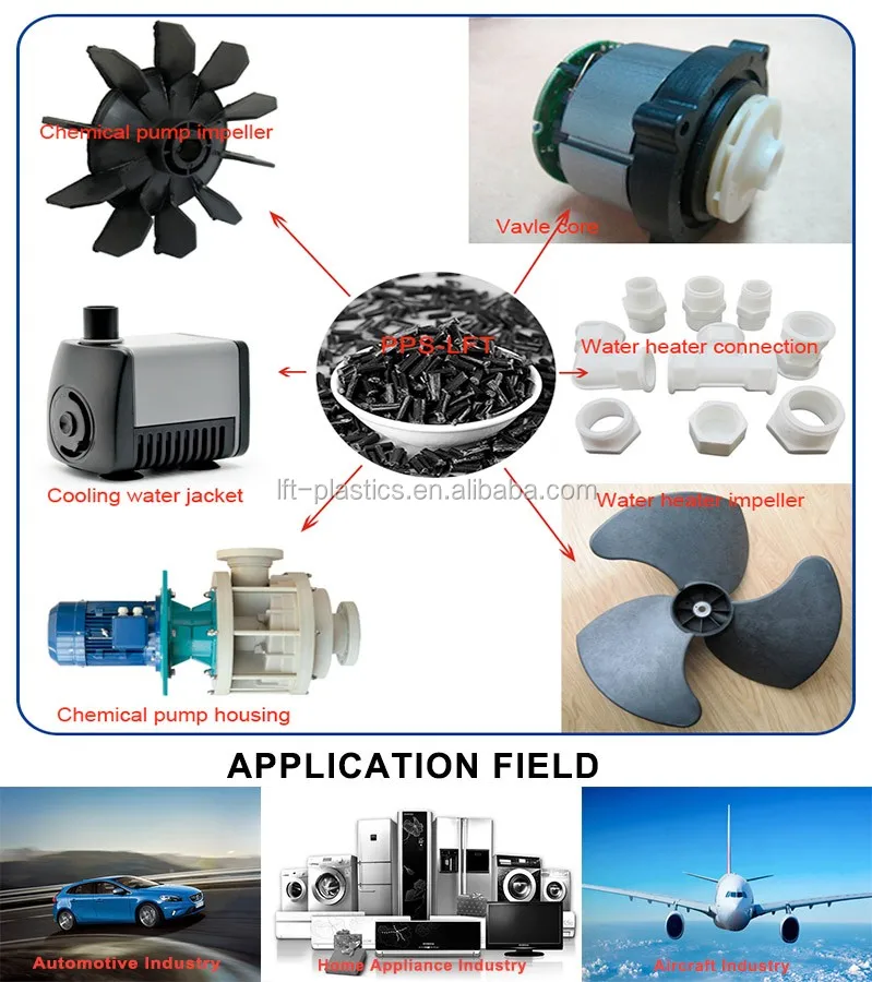 thermoplastic conductive polymer pps material filled 40% glass fiber PPS gf40 engine cover