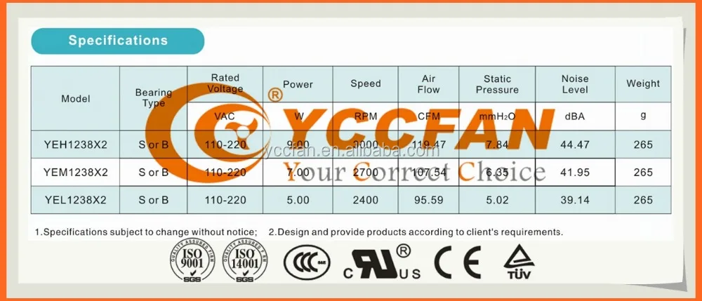 DC cooling fan 12038 1238 48V brushless motor 120X120X38mm with PWM FG RD