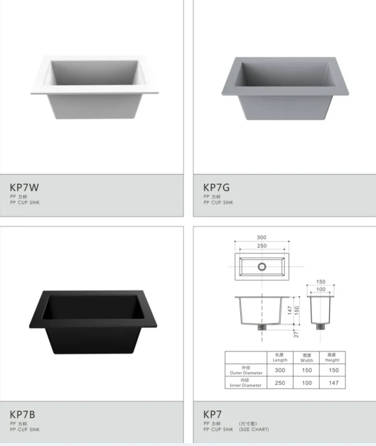 Популярная раковина чашки лаборатории для вытяжки дыма