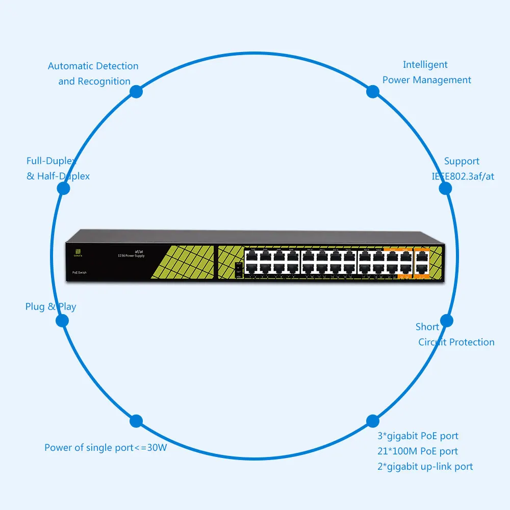 iTOONER High speed 24 port gigabit industrial ethernet network lan poe switch 48V with 5 gigabit port