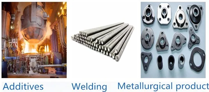 Demanded Products In India Chemical For Melting Iron Powder