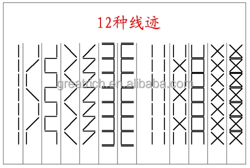 GR-81 кожаного верха обуви техника Double Needle уровень узор швейная машина