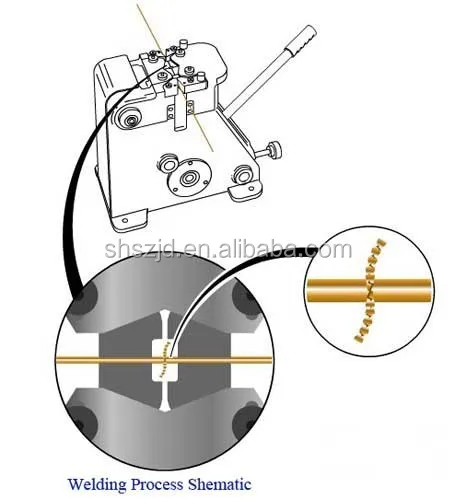 SZ-3T Desktop cold pressure welder / wire butt welder brass wire welder