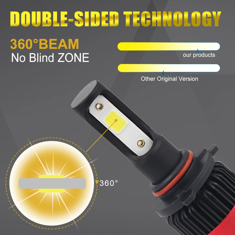 S2 Mini 360 Dimmable 9005 Headlight Bike h11 12v 35 35w 25 25w Motorcycle LED Bulb For Car Headlight