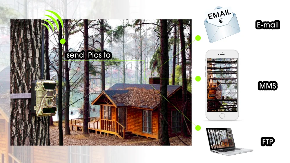 Wholesale satellite 3G 4G MMS camera outdoor solar camera 4G hunting camera SiFar