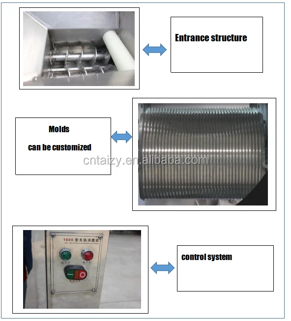 Stainless Steel Factory Price Rice Glue Ball Make Machine sweet soup balls making machine/glutinous rice ball machine