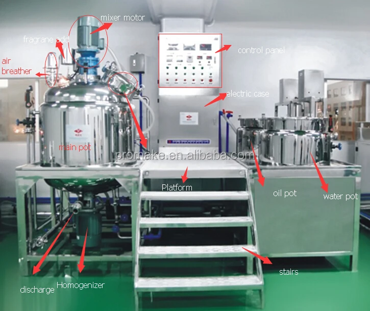 HL-Y башня смесители малая линия производства туалетное мыло полый конъюгированный силиконизированный полиэстер решений волокно машины машина для цена жидкое делая машину в Китае