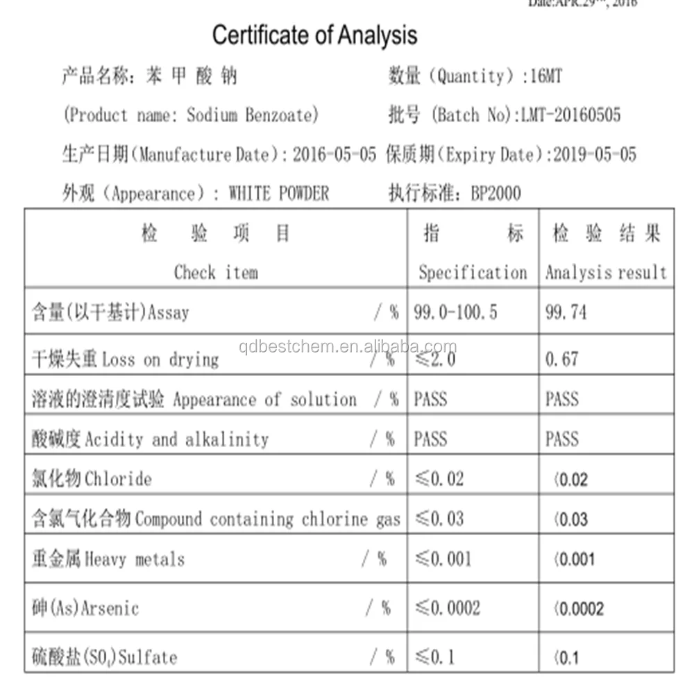 
Benzoic Acid Sodium Salt Sodium Benzoate 