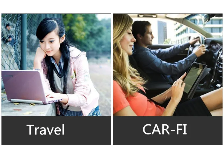 
car wifi router 3G dongle 4G dongle 3G wifi router USB sim card modem mini wifi router mobile wifi router 