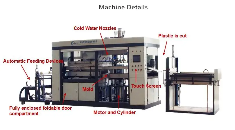 
Plastic Seedling Tray Forming Making Machine 