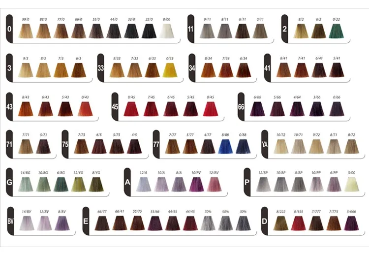 Best quality shiny cover grey hair dye cream italian permanent hair color cream