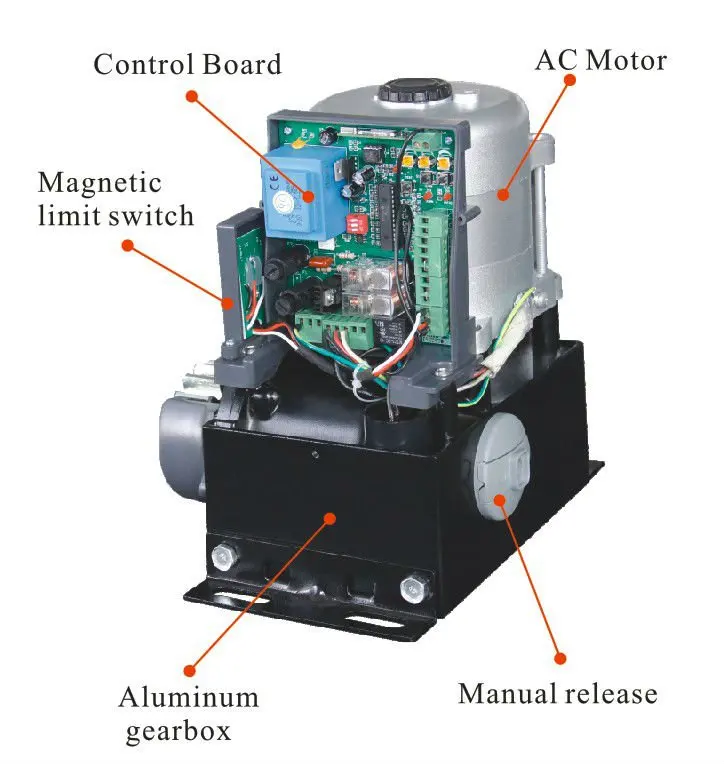 Электрическая плата управления BISEN одобренная CE встроенная с водонепроницаемым пультом дистанционного мотором/оператором раздвижной двери