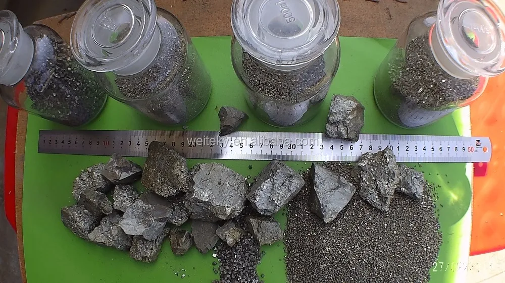 FeS2 pyrite ore (120-150mesh) For Sale